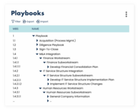 Screenshot of a package to run plays and replicate success across the M&A deal cycle.