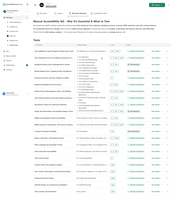 Screenshot of AccessibilityChecker.org lists all of the manual checks that are required for your domain under the Manually Required tab.