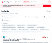 Screenshot of where to browse and filter AI-generated insights across 12 categories — from ad campaigns to pricing shifts. It is prioritised by urgency so users always know what matters most right now.