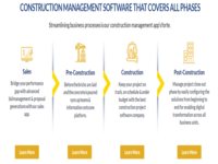 Screenshot of Buildfitters - CONSTRUCTION MANAGEMENT SOFTWARE THAT COVERS ALL PHASES