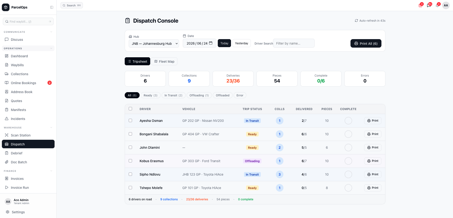 Screenshot of Dispatch console: assign drivers, track trip status, print trip sheets.