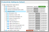 Screenshot of Records of all websites employees are using at their work and defines whether they are related to their jobs or not