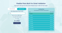 Screenshot of ExactVerify Email Verification Monthly Plan