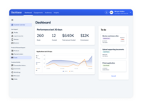 Screenshot of Broker Portal