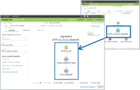 Screenshot of Collaboration & Sharing
DataOps is a team effort, and the DataKitchen Platform fosters collaboration by providing a common place to work and a single view of the end-to-end analytic process.  Team members innovate and experiment in separate but aligned Kitchens, then integrate the collective work with confidence.  Teams can easily save and share commonly used parts of pipelines as Ingredients – a significant productivity multiplier.