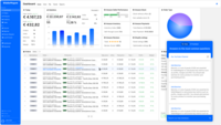 Screenshot of SellerMagnet's profit tracking, repricing, review management, and product sourcing. This provides real-time insights, automate essential tasks, and discovers profitable opportunities.