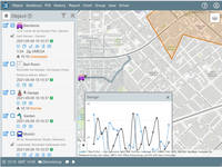 Screenshot of Real-time tracking