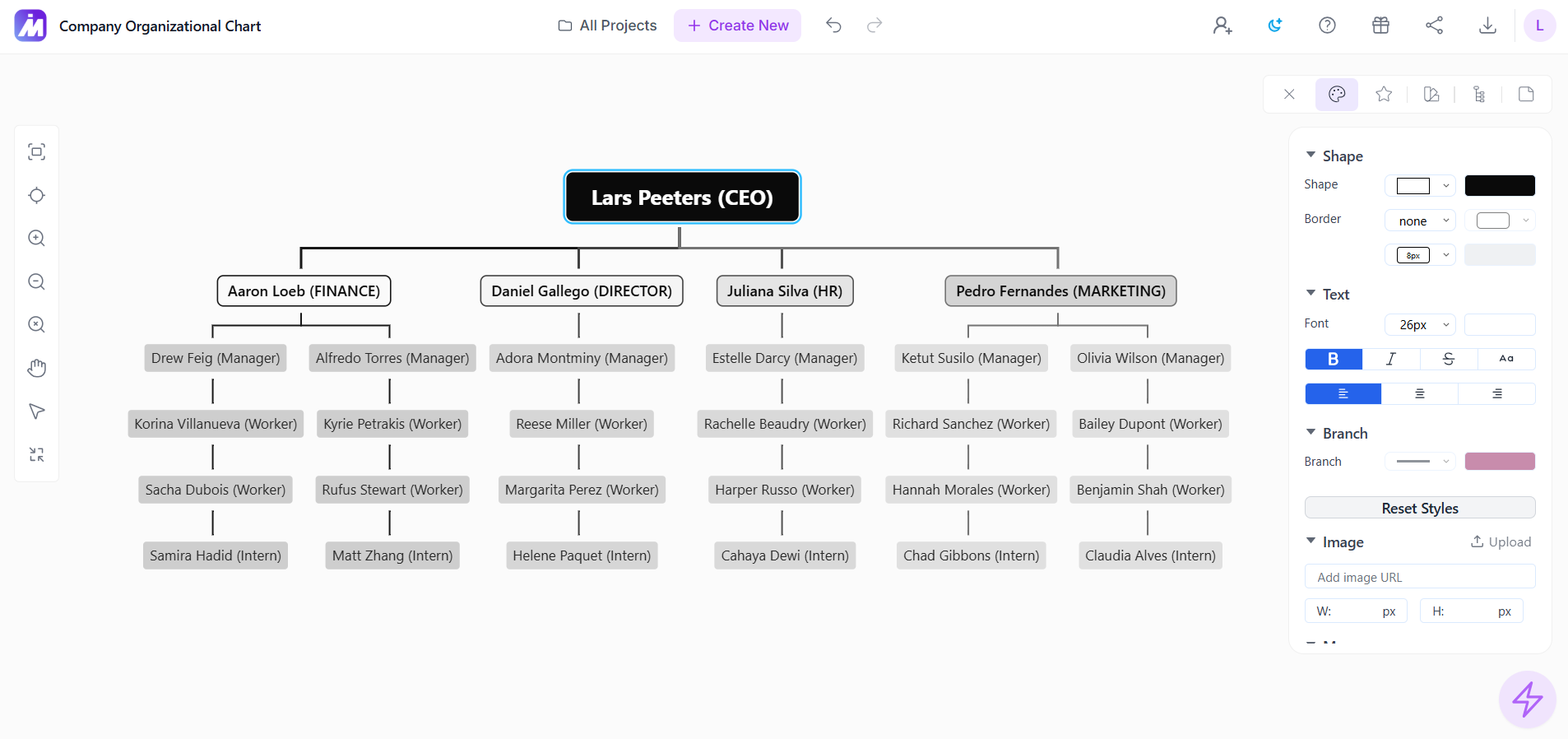 Screenshot of MindMap AI org chart layout showing structured information arranged in a hierarchy, with editing and styling controls available from the right-side toolbar.