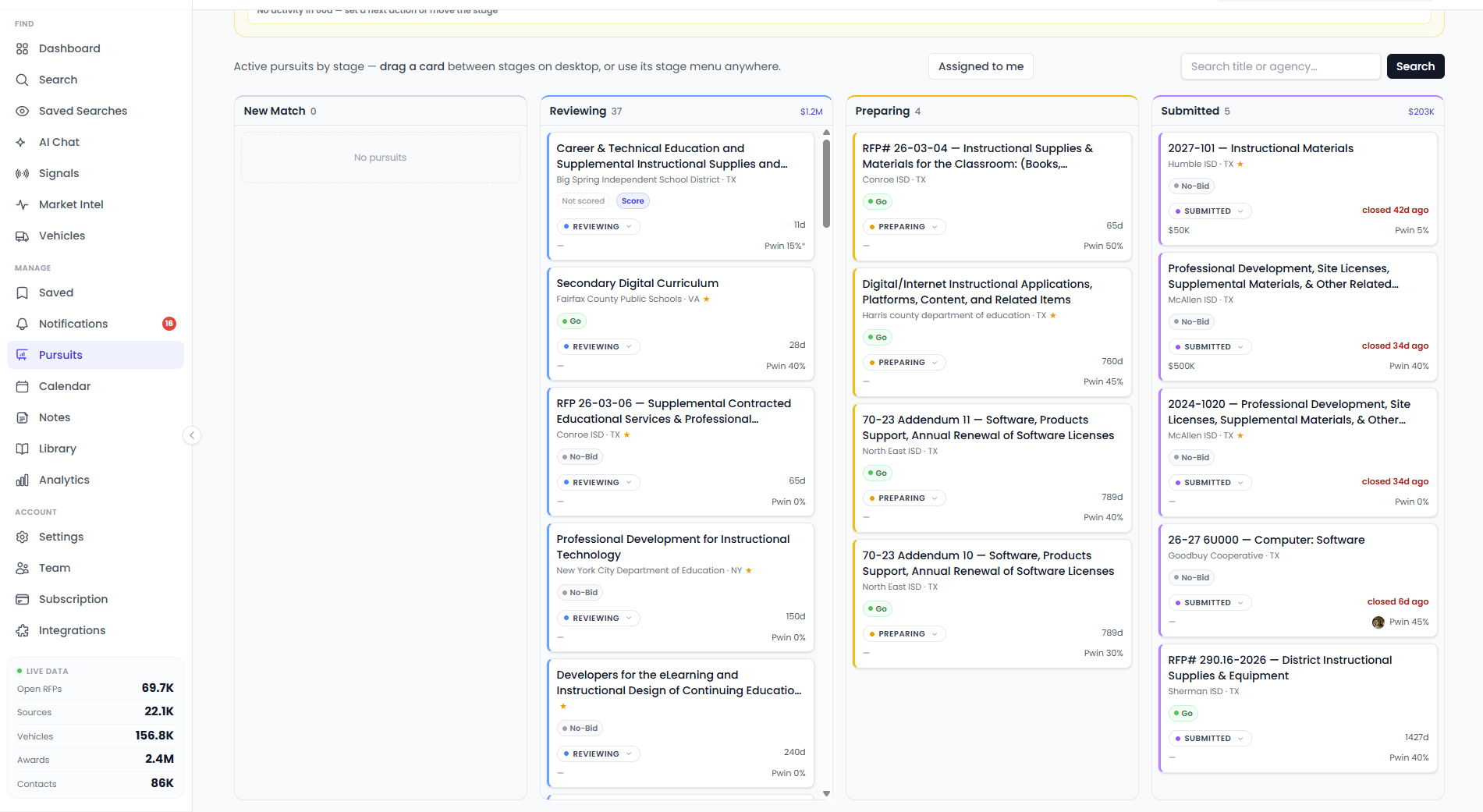 Screenshot of the pipeline. Drag every pursuit from New Match to Submitted, with deadlines and owners always in view.