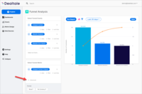 Screenshot of Funnel Analysis With Cost Per Stage in the Funnel