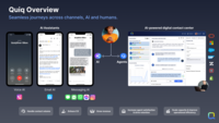 Screenshot of the Quiq AI for CX platform that offers a number of capabilities to drive transformational change in the customer experience.