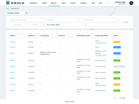 Screenshot of reports: Company orders