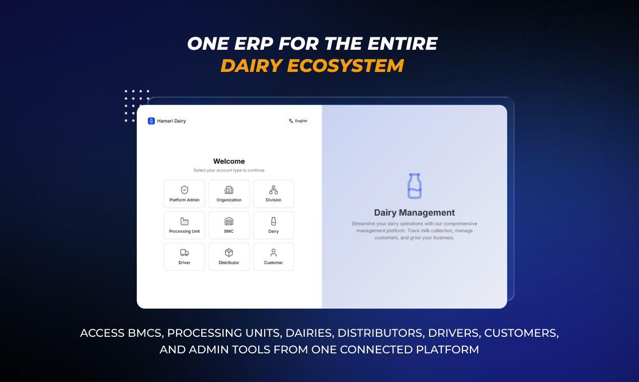 Screenshot of One ERP for the entire dairy ecosystem