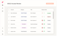 Screenshot of Say goodbye to endless spreadsheets, VLOOKUPs, IT tickets, and back-and-forth with auditors Generate access review reports with all the user, account, and permission data you need.