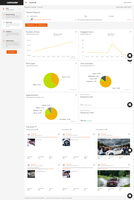 Screenshot of Reporting