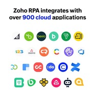 Screenshot of Integrates with over 900 cloud applications