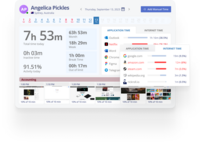 Screenshot of Monitask's dashboard that tracks and displays the time spent on different applications and websites. It offers detailed insights into user activity.