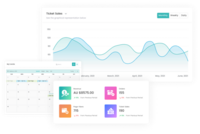 Screenshot of Ticket Sales Insight