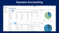 Screenshot of Dynamo Accounting, which helps manage and automate complex fund administration and reporting workflows, delivering Excel-powered financial packages and audit-ready outputs for alternative investment firms.