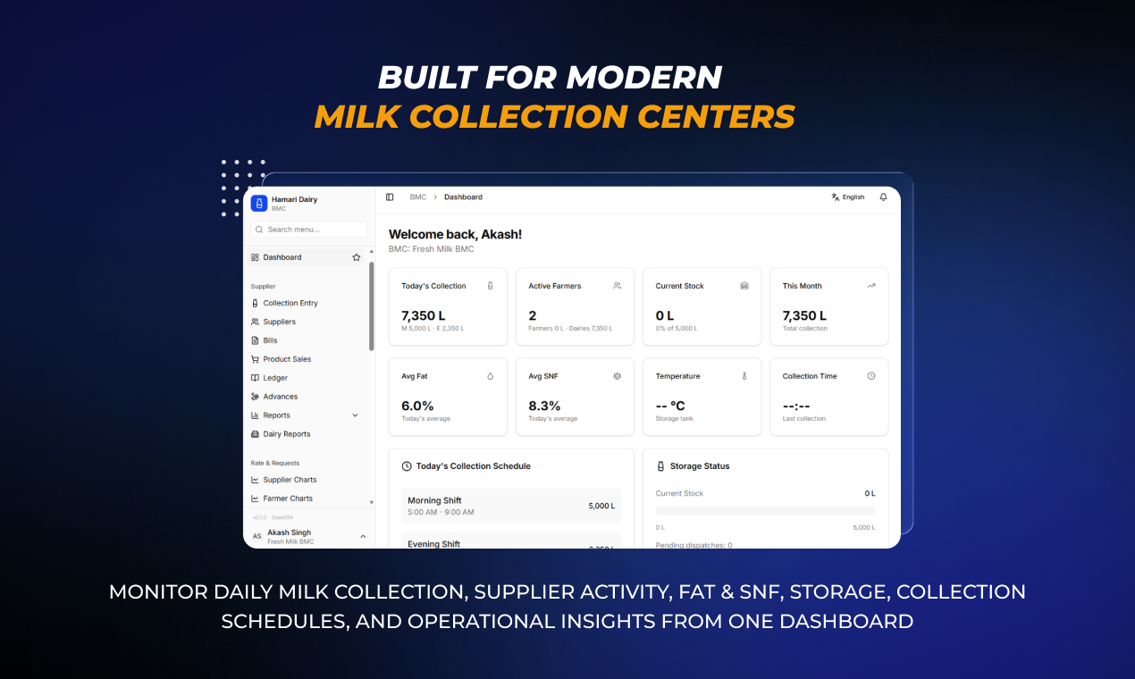 Screenshot of features for modern milk collection centers