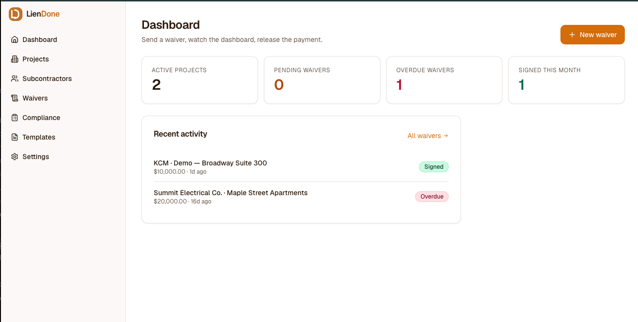 Screenshot of LienDone compliance dashboard showing real-time waiver tracking, subcontractor statuses, and statutory form generation.