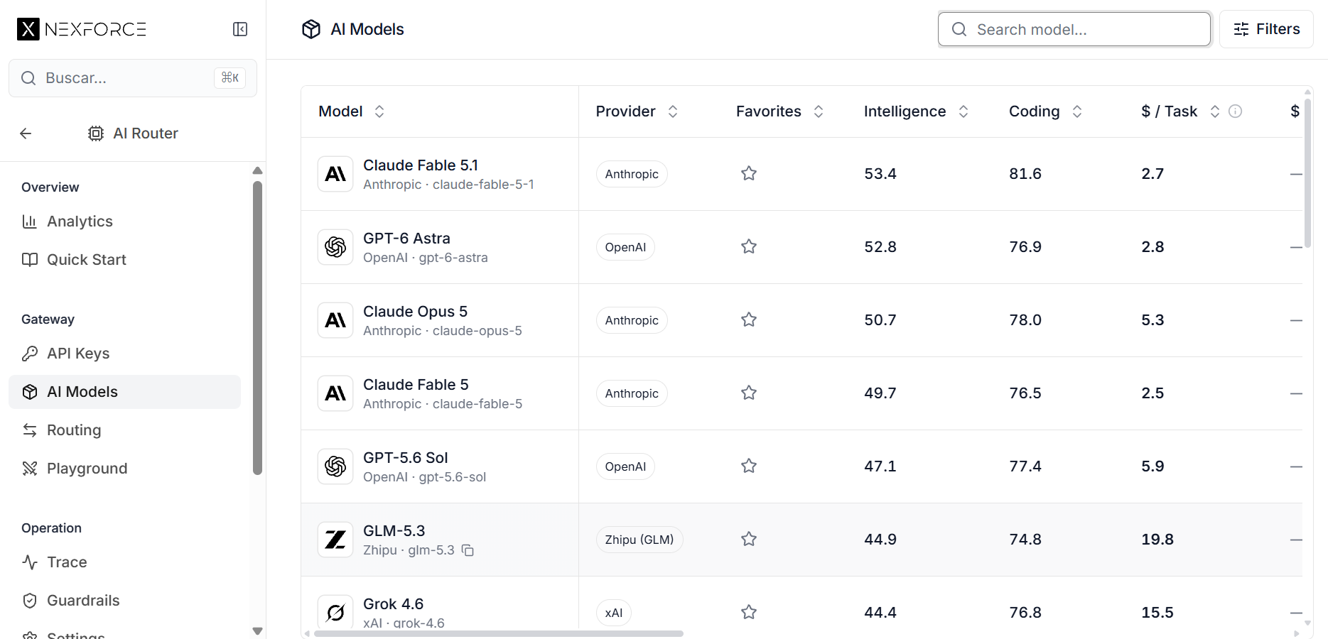 Screenshot of An API with 500+ AI models