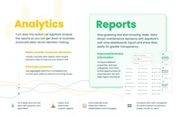 Screenshot of AppWork's Analytics, a tool that simplifies the process of turning complex data into clear, actionable insights. Key features include making smarter business decisions, eliminating obstacles by aggregating data, and custom reporting capabilities.
