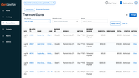 Screenshot of the transactions reporting dashboard.