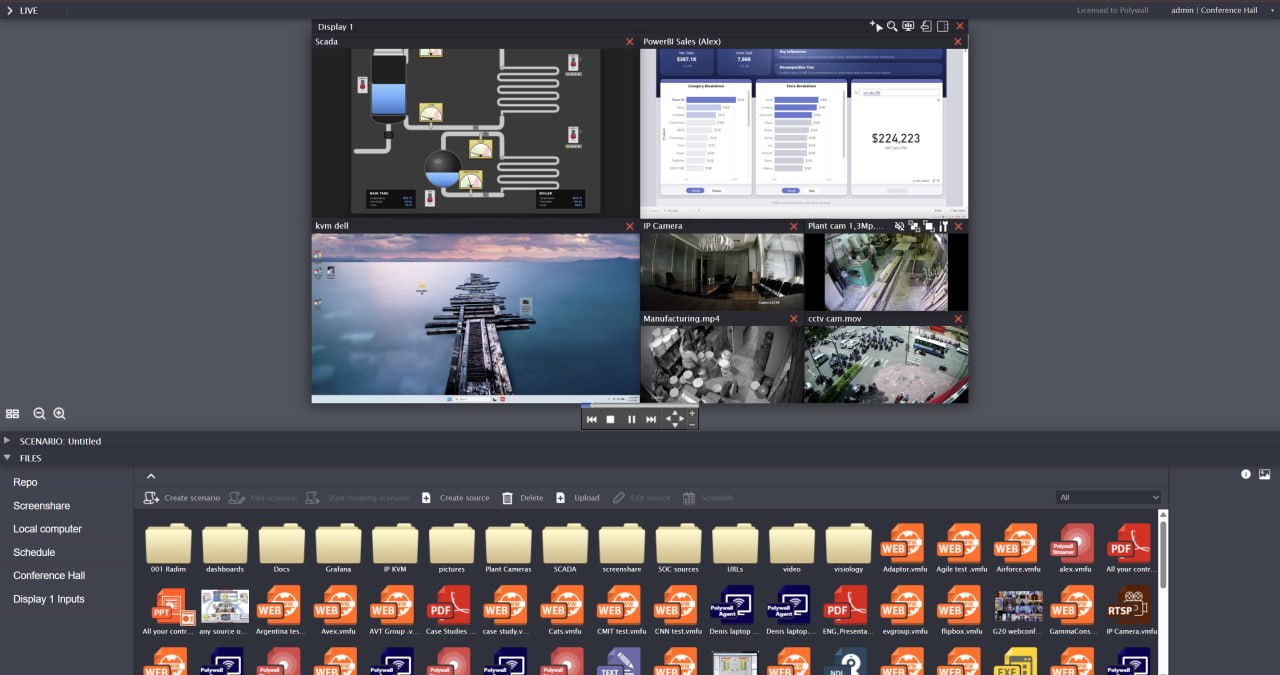 Screenshot of Custom Interface for Executives