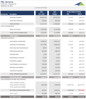 Screenshot of Reporting