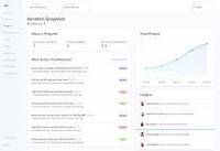 Screenshot of Code Climate