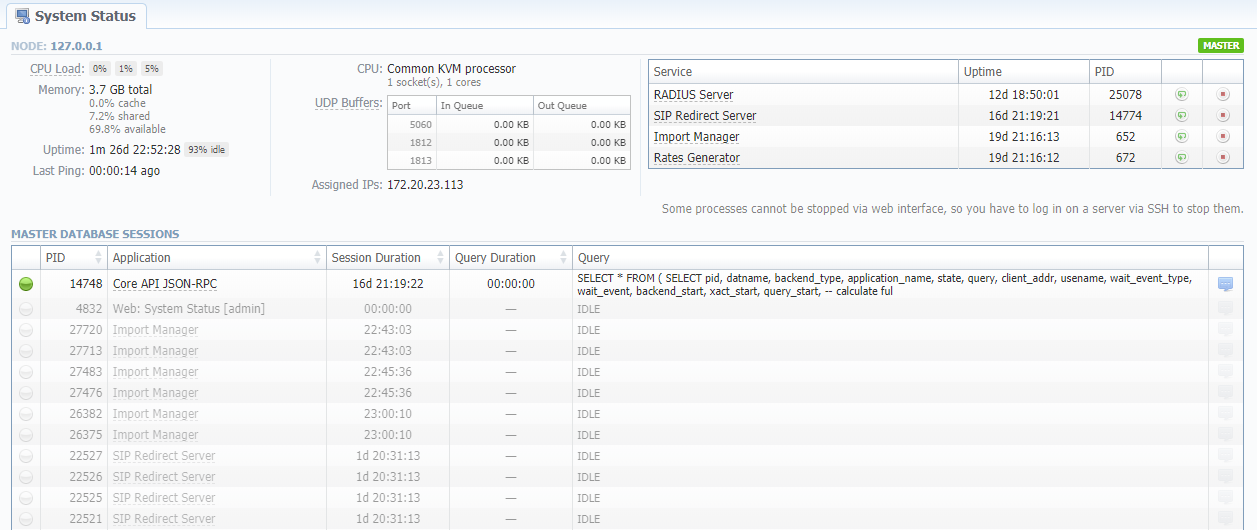 Screenshot of Dashboard