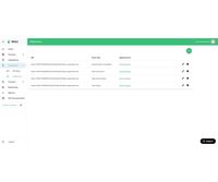 Screenshot of Webhooks