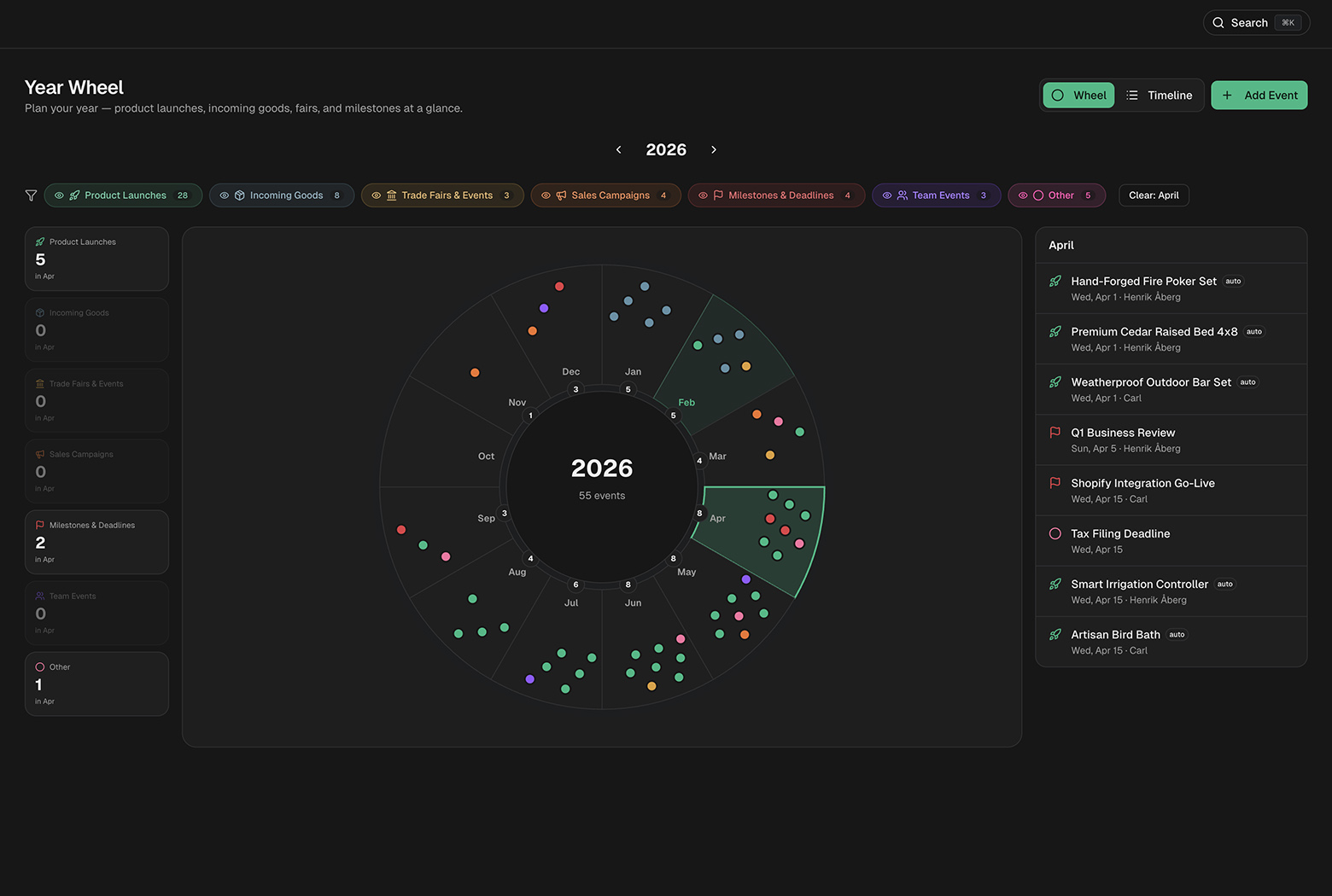 Screenshot of Year Wheel