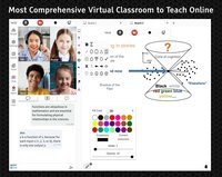 Screenshot of Zoom, Google Meet. Microsoft Team is designed for meetings. MeritHub is designed for online teaching, tutoring & training.