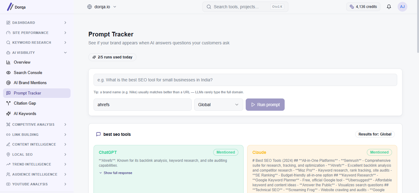 Screenshot of Prompt Tracker helps to track a brand's performance across AI prompts.