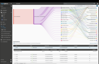 Screenshot of Explore cloud costs