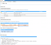 Screenshot of Analyzing redundant indexes with SQLyog Ultimate edition