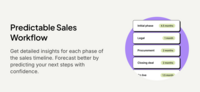 Screenshot of Sale Cycle Forecasting