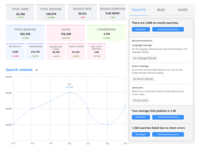 Screenshot of Optimize search using search analytics