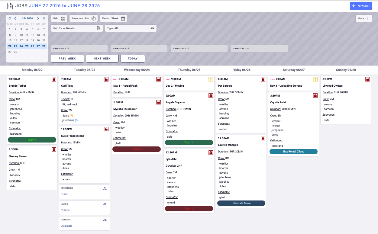 Screenshot of Detailed Dispatch and Resource allocation on scheduler.