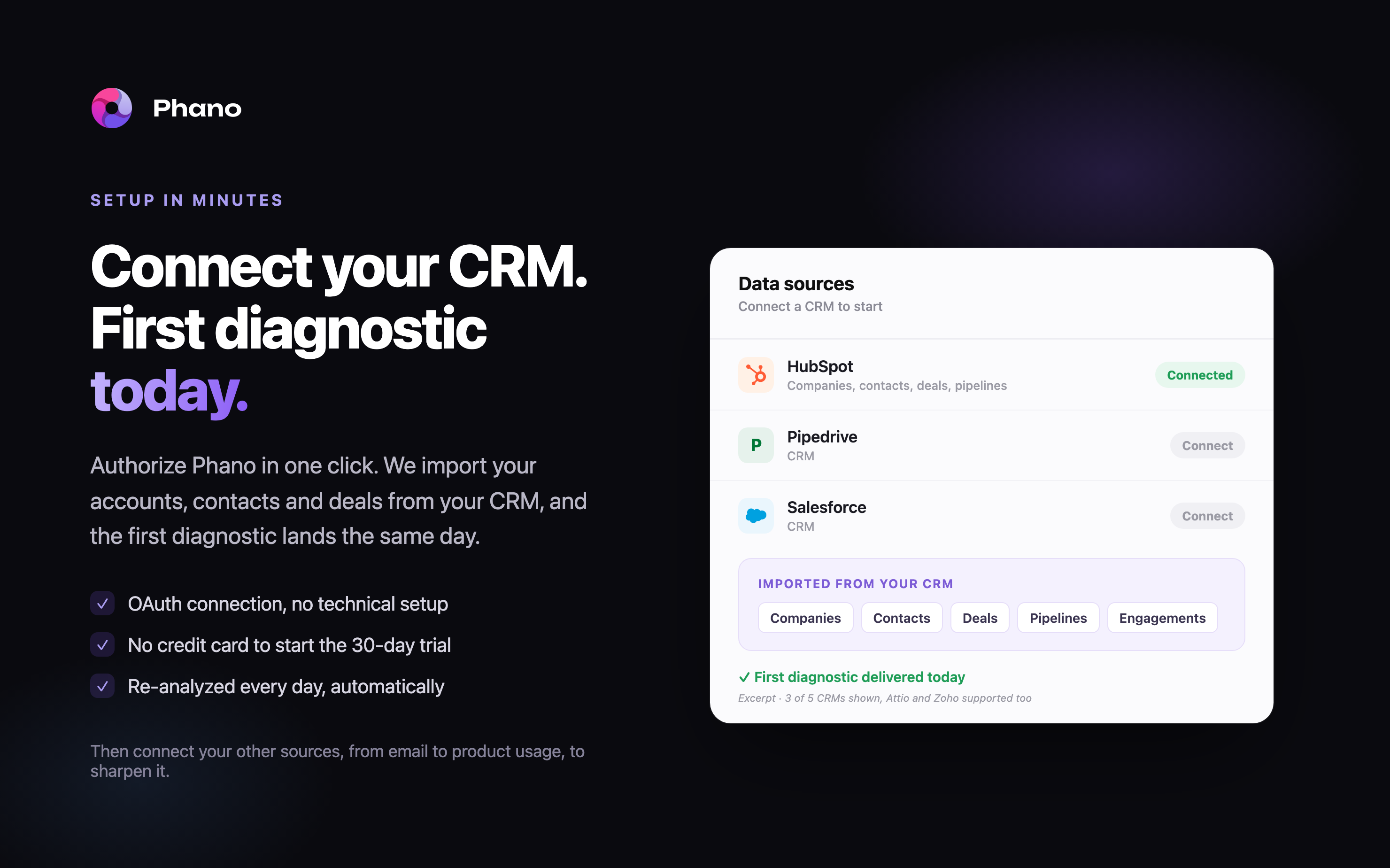 Screenshot of an explanation of the CRM connection process
