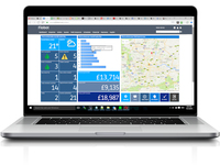 Screenshot of The Flobot dashboard