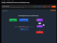 Screenshot of the custom workflow designer