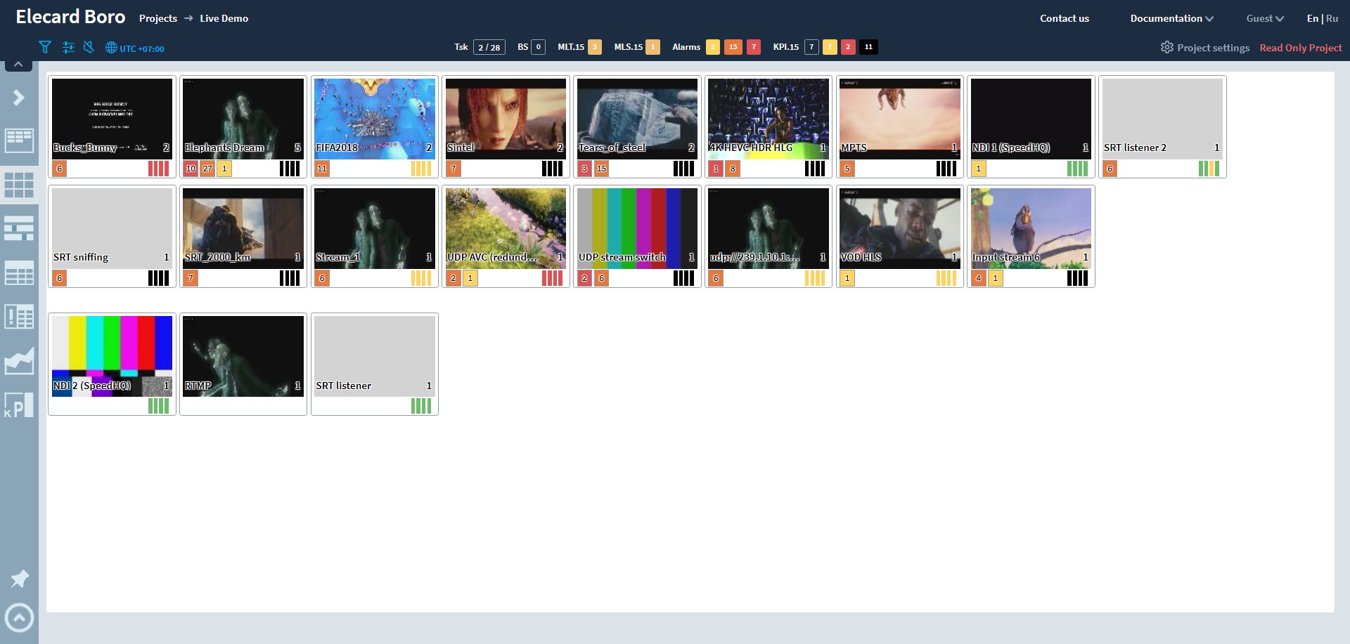 Screenshot of Mosaic View Layout. Shows video streaming thumbnails