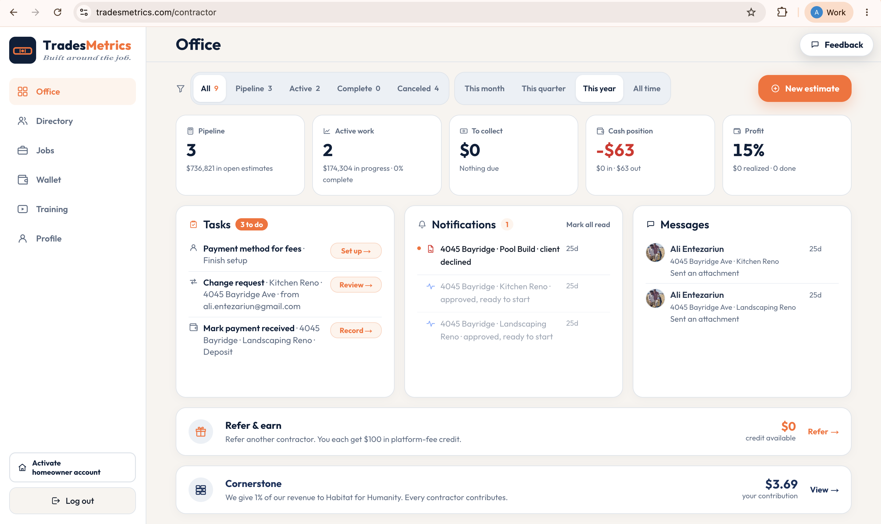 Screenshot of Dashboard