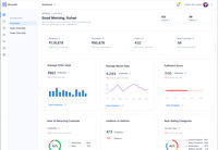Screenshot of the Honebi Commerce Dashboard, and interactive dashboard.