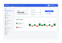 Screenshot of Investment Overview