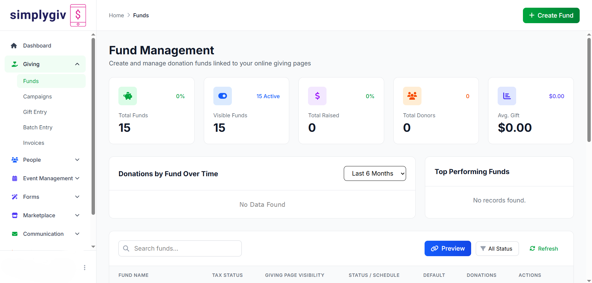 Screenshot of the online fundraising platform for organizations, causes, events, and campaigns. Users can accept donations online, via mobile, text-to-give, and kiosks with real-time tracking and recurring giving