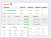 Screenshot of CPQ - Contract Management